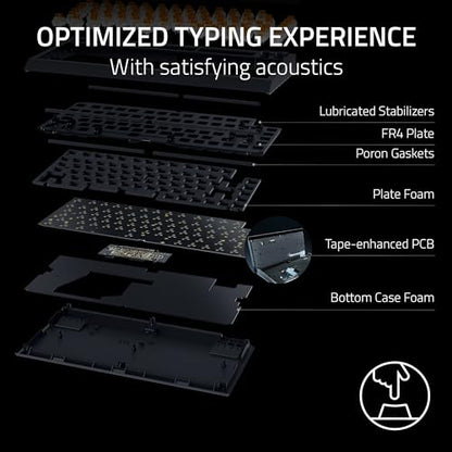 Razer BlackWidow V4 75% Mechanical Gaming Keyboard: Hot-swappable Design - Compact & Durable - Orange Tactile Switches - Chroma RGB - MF Roller & Media Keys - Comfortable Wrist Rest - White (Renewed) - color: White