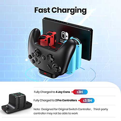 NEWDERY 6-in-1 Charger Dock for Nintendo Switch Pro Controller and Joy con | Fast Charging Dock with LED Indicators, Compatible with Nintendo Switch / OLED / Lite, Includes USB-C Charging Cable