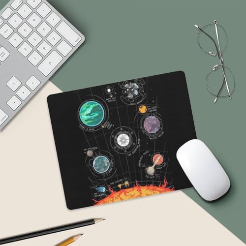 Gaming Mouse Pad, Outer Wilds System Mouse Pad 7.1x8.7 Inch Large Extended Computer Mouse Mat Keyboard Full Desk Mousepad for Gaming, Office, Home - color: style-21, size: 7.1 x8.7-Inch