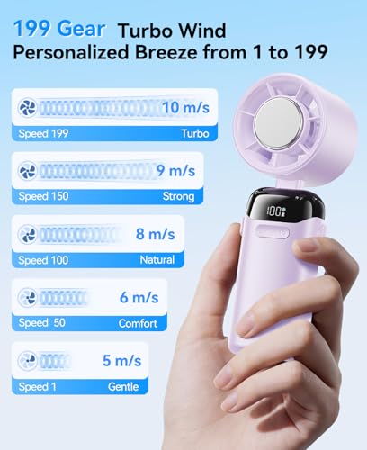 KIMMOO Handheld Portable Turbo Fan with Ice Cooler, Powerful 21000 RPM, Speed (1-199), Up to 14Hrs Cooling, Rechargeable Personal Fan, Small Pocket Hand Fans for Travel/Outdoor/Home/Office (Purple) - color: Purple