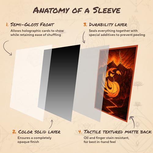 Stained Glass Mountain MTG Card Sleeves (Smooth) - 104 Count Standard Size TCG Sleeves - Compatible with Magic The Gathering - Double Sleeving - Original Art Design, Premium Protection - color: Stained Glass Mountain