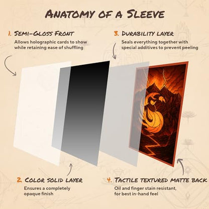 Stained Glass Mountain MTG Card Sleeves (Smooth) - 104 Count Standard Size TCG Sleeves - Compatible with Magic The Gathering - Double Sleeving - Original Art Design, Premium Protection - color: Stained Glass Mountain