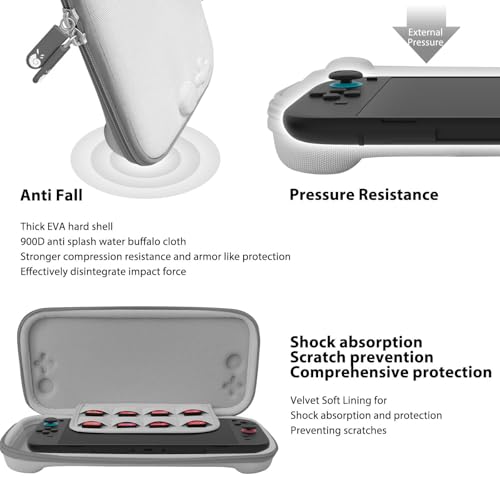 RAVEtone Travel Carrying Case Compatible with Nintendo Switch 2 Model 2025, Ultra Slim Premium EVA Portable Hard Shell Pouch Waterproof Game Bag with 16 Game Cartridge Accessories (Gray) - color: Gray, style: Slim