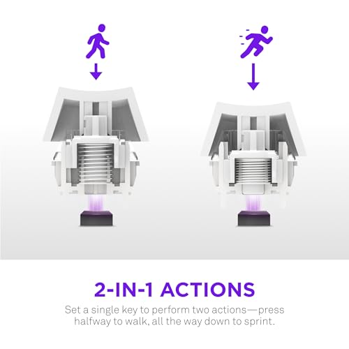 NZXT Function Elite MiniTKL (White) - color: White, size: Mini Tenkeyless, style: Function Elite