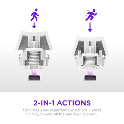NZXT Function Elite MiniTKL (White) - color: White, size: Mini Tenkeyless, style: Function Elite