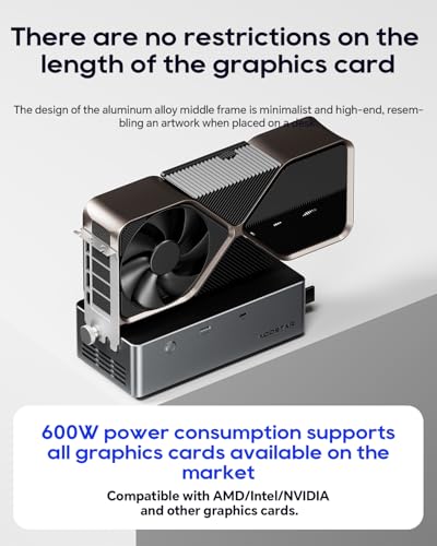 AOOSTAR AG02 External GPU Dock Station with USB4+OCULINK Ports and 800W PSU,EGPU Suitable for Graphics Cards Under 600W Power,eGPU Enclosure for RTX 4090, AMD RX 7900 XTX etc