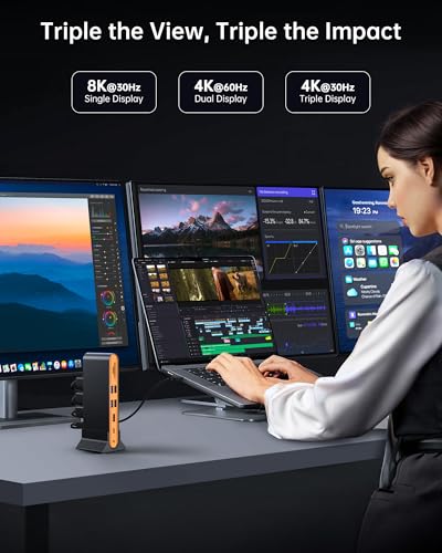 NOVOO Laptop Docking Station Dual Monitor, 15 in 1 Triple Display, 8K@30Hz DP, Dual 4K@60Hz HDMI, 10Gbps USB-A/C, SD/TF, 1Gbps Ethernet, Dual Monitor Adapter Dock for MacBook, Windows Laptops - style: 15-in-1