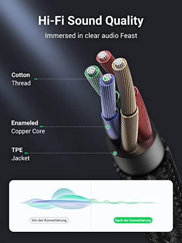 UGREEN Headphone Splitter 3.5mm 2 Female to 1 Male Mic and Audio Y Splitter | TRRS Headset Adapter, Separate Audio and Mic Jacks, Braided, Compatible with Switch 2/PS4/PS5 Steam Deck Xbox PC Laptop Phone