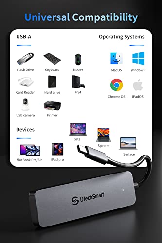 UtechSmart USB Hub, 4-Port USB 3.0 Hub, Ultra-Slim USB Adapter for Laptop, 5Gbps Fast Data Transfer, USB 3.0 Splitter for Dell, HP, MacBook (Grey) - color: Grey