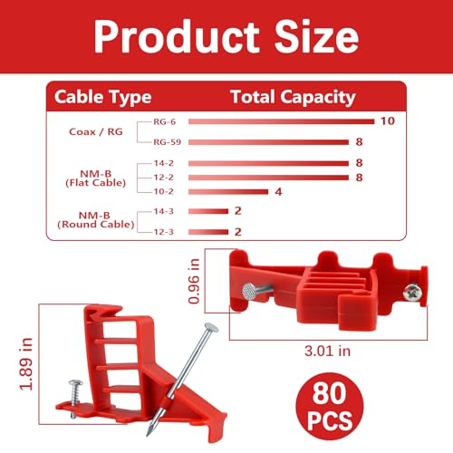 80PCS Multi Cable Staples,Non-Metalic Cable Staple Clips with Steel Nails,Insulated Plastic Wire Stackers for Easy & Tidy Electrical Wire Management