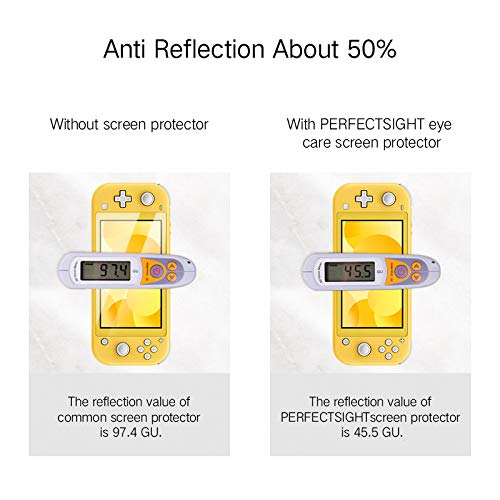 PERFECTSIGHT Anti Blue Light Anti Glare Tempered Glass Screen Protector Compatible with Nintendo Switch Lite 5.5 inch, [Eye Protection] [Great Gaming Experience] - Matte Clear Anti Fingerprint 1 Pack - size: NS Lite 5.5 inch
