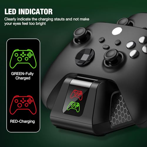 Charger Station for Xbox One Controller Rechargeable Battery Packs for Xbox, 2x4800mWh Rechargeable Batteries for Xbox Series X/S&One/S/X/Elite Controller Charging Dock-4 Battery Covers