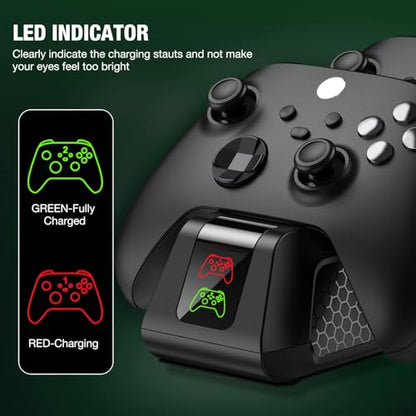 Charger Station for Xbox One Controller Rechargeable Battery Packs for Xbox, 2x4800mWh Rechargeable Batteries for Xbox Series X/S&One/S/X/Elite Controller Charging Dock-4 Battery Covers