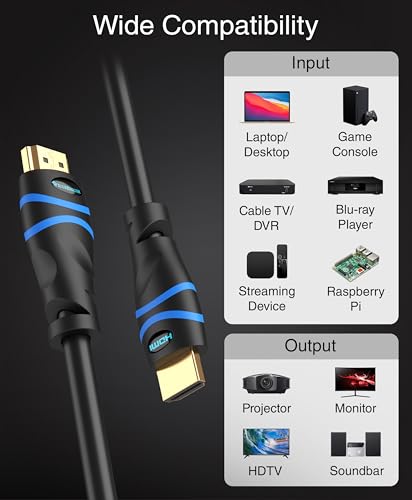 BlueRigger 4K HDMI Cable 25 FT (4K 60Hz 18Gbps HDMI Cord, HDR10, in-Wall CL3 Rated, High Speed, HDCP2.2, eARC) - Long HDMI Cable Compatible with Home Theatre, HDTV, Gaming Consoles, Streaming Devices - size: 25FT
