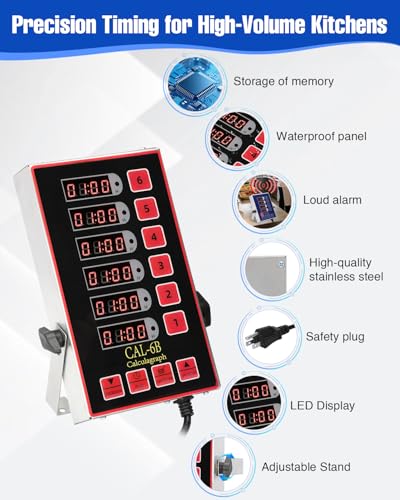 Commercial Kitchen Timer for Cooking, 6 Channel Timer Restaurant Kitchen Supplies, Heavy-Duty Timer - Stainless Steel | Digital LED Technology | Reminder Function | Loud Alarm - size: 6 channel