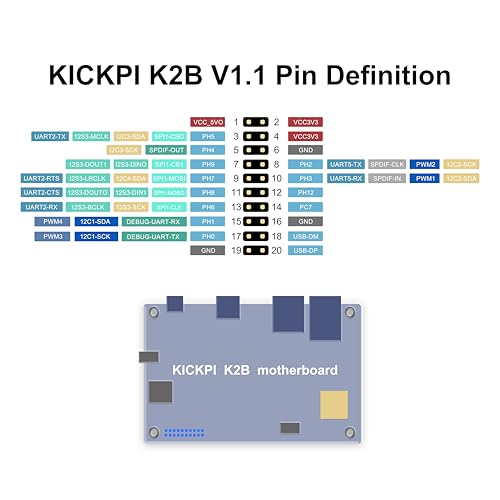 K2B Single Board Computer, Allwinner H618 Quad Core 64 Bit Development Board Up to 1.5GHz 4G LPDDR4 32G eMMC Run Android 12.0/Ubuntu 2204 - size: 4G and 32G
