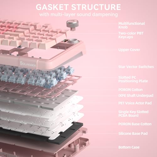 SOLAKAKA A99 Pro Wireless Gaming Keyboard with LCD Screen & Metal Knob, 96% Layout Mechanical Keyboard, 2.4GHz/BT5.0/USB-C, Hot Swappable, Creamy Keyboard with Gasket Structure, RGB, for Win/Mac - color: Pink
