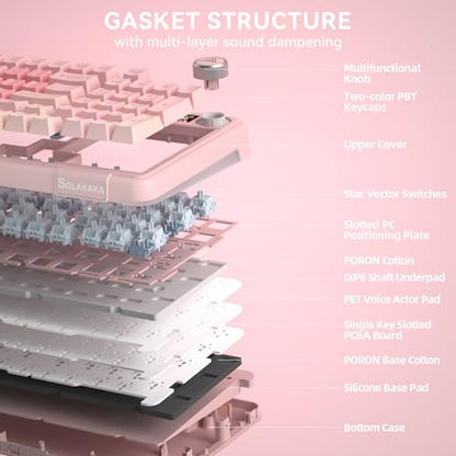 SOLAKAKA A99 Pro Wireless Gaming Keyboard with LCD Screen & Metal Knob, 96% Layout Mechanical Keyboard, 2.4GHz/BT5.0/USB-C, Hot Swappable, Creamy Keyboard with Gasket Structure, RGB, for Win/Mac - color: Pink
