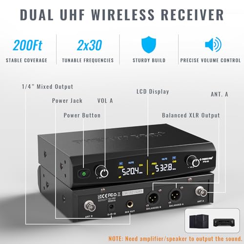 Phenyx Pro Wireless Microphone System,Metal Wireless Mic Set w/Handheld/Bodypack/Headset/Lapel Mics,2 x 30 UHF Frequencies, 200 ft Range, Cordless Mic for Singing, Karaoke, Church (PTU-52-1H1B)