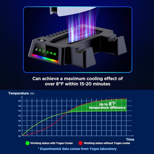 YOGES PS5 Cooling Station with Temperature Sensor, 2H Fast PS5 Dual Controller Charger Station, PS5 Stand Charging Station Accessories Cooler Fan for PlayStation 5