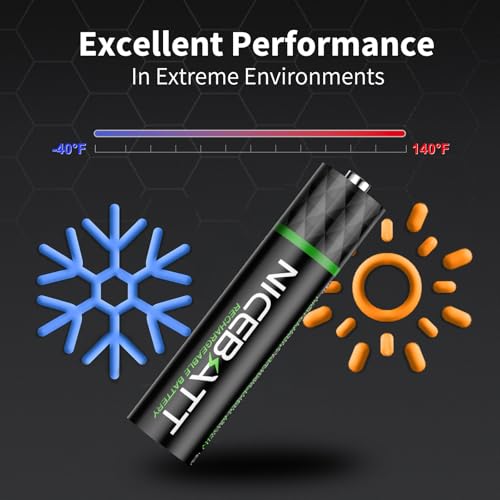 NICEBATT Rechargeable AAA Batteries 1100mAh, Premium NiMH Triple A Battery Low Self Discharge -16 Count - size: 16 Count