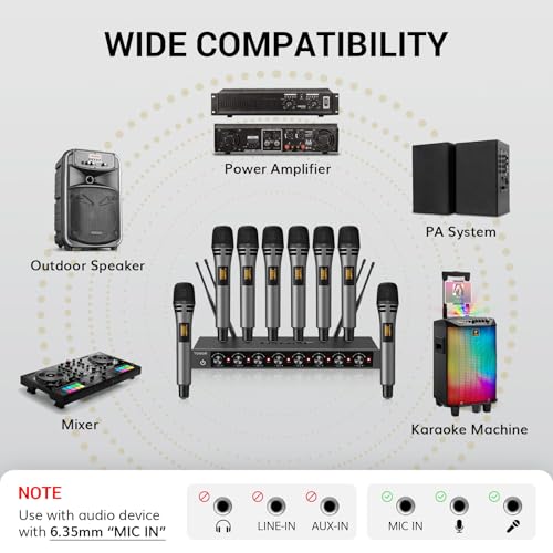 TONOR Wireless Microphones System with 8x12 Channels Cordless Handheld Microfono Inalambrico, 90 m/295FT UHF Range, Mics with Stable Signal, Quick Mute for Karaoke Singing Party Church Wedding - style: 8 Handheld Mics