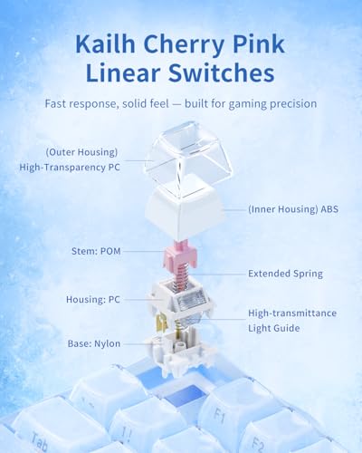 GravaStar Mercury K1 75% Blue Gaming Keyboard, Aluminum Alloy Mechanical Keyboard, Gasket Hot-Swap Socket, Linear Switches, RGB Backlit, Wireless Keyboard for Gaming, Office, and Gifts【Ice Blue】 - color: Ice Blue