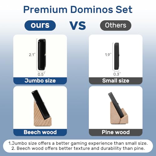 Jumbo Dominos Set for Adults with 4 Wooden Racks/Trays, Double 6 Dominoes Travel Set with Portable Case Double Six Dominoes Set with 4 Tiles Holders, 28 Tiles Dominos Set for Family Board Games - color: Black