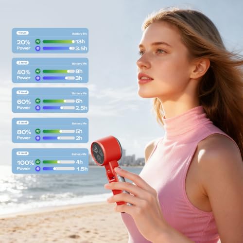 SHEWIND Portable Handheld Fan with Ice Cooling - 5 Gear High Speed Turbo Personal Fan Rechargeable, Up to 13 Hrs, Mini Hand Fans for Travel Essentials, Beach Vacation, Gifts for Women, Men (Red) - color: Red
