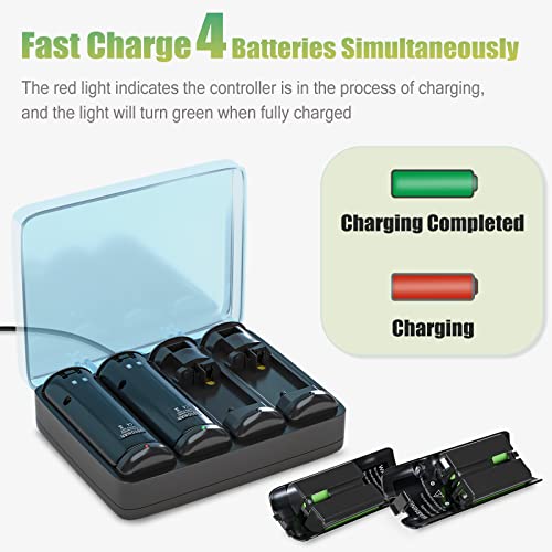 Battery Charger for Wii & Wii U Remote Controller,4pcs 2800mAh NiMH Rechargeable Battery Packs with 4-in-1 Charging Station for Wii & Wii U Game Remote [ Latest Upgrade Version]-Black - color: Black