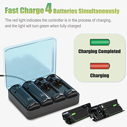 Battery Charger for Wii & Wii U Remote Controller,4pcs 2800mAh NiMH Rechargeable Battery Packs with 4-in-1 Charging Station for Wii & Wii U Game Remote [ Latest Upgrade Version]-Black - color: Black