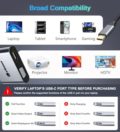 VIENON USB C to HDMI VGA Adapter for Dual Monitor, 4 in 1 USB C Hub with 4K HDMI, 1080P VGA, USB 3.0 5Gbps, 100W PD Compatible for MacBook Air/Pro, Dell XPS, Surface, iMac More - style: 4-in-1