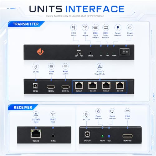 J-Tech Digital 1080P 60Hz HDMI Extender Splitter Over Single Cat5e/6 Ethernet Cable 1 in 4 Out Up to 164ft. Features Local HDMI Loop-Out, PoC, IR Control, Audio EDID Switch - size: 1x4