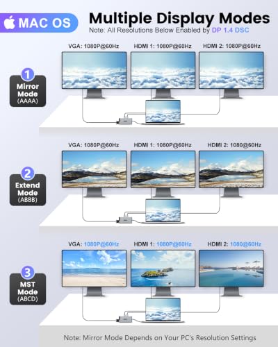USB C Hub, 12-in-1 Docking Station Dual Monitor with 2 HDMI, VGA, RJ45, 100W PD, USB-C Data,1 USB 3.0, 3 USB 2.0, SD/TF Card Reader, for MacBook/Dell/HP/Lenovo,Silver