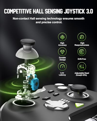 PXN P5 Wireless Gaming Controller for PC, Steam Deck, Switch, Android & iOS | Hall Effect Joysticks & Triggers, 1000Hz Polling, 4 Macro Buttons, 2.4G/BT/SW, Turbo, App
