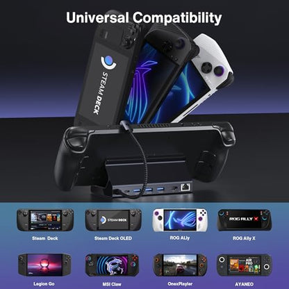 iVANKY 8-in-1 Steam Deck Dock for ASUS ROG Ally X/Legion Go/MSI Claw | 4K@144Hz Docking Station, ROG Alloy/Valve Stream Deck OLED Hub, HDMI 2.1, 1Gbps Ethernet, 3*USB-A 3.0, 100W Charge - color: Midnight Blue