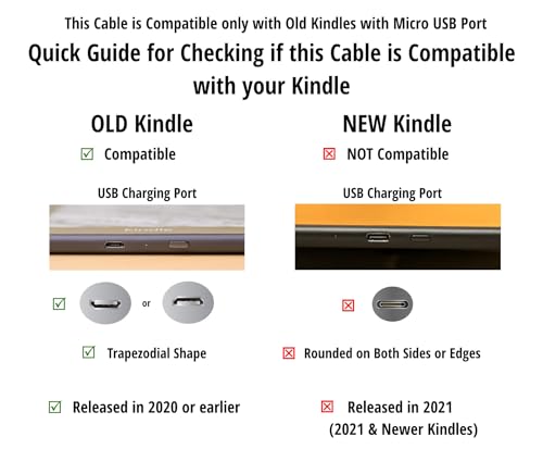 6-Ft Long USB-A to Micro USB Microusb Charger Data Cable Cord Replacement for Old Kindle & Fire Tablet (2019 & Older), PlayStation PS4 / Xbox One Controller, Old Samsung/Android, Roku- Fast Charging