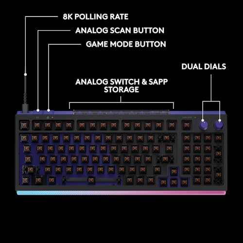 Logitech G512 X 98 TMR + Linear Switch Mechanical Gaming Keyboard - Black | Hot-Swappable 9x TMR Rapid Trigger + Linear Mechanical Switches, Gasket, PBT Keycaps, <8K, LIGHTSYNC RGB, for PC & Mac - color: Black, size: 98 percent, style: Linear Switches