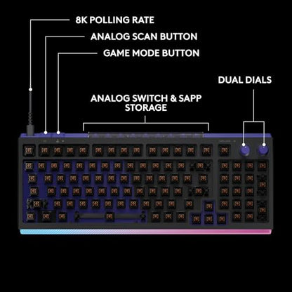 Logitech G512 X 98 TMR + Linear Switch Mechanical Gaming Keyboard - Black | Hot-Swappable 9x TMR Rapid Trigger + Linear Mechanical Switches, Gasket, PBT Keycaps, <8K, LIGHTSYNC RGB, for PC & Mac - color: Black, size: 98 percent, style: Linear Switches