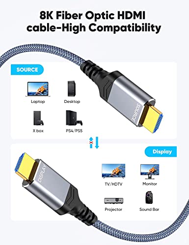 Highwings 8K60HZ HDMI Fiber Optic Cable 2.1 250FT Long, Unidirectional | 48Gbps High-Speed Slim HDMI 4K120Hz HDR/eARC HDCP2.2&2.3 Compatible for PS5, DVD, Blu-ray Player and Monitor - size: 250 feet