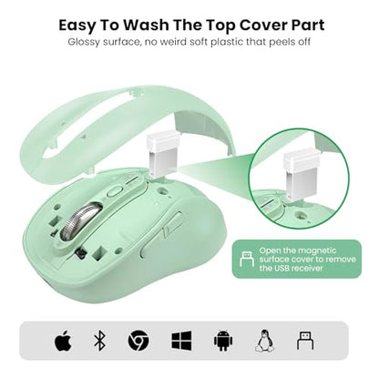 INFINMIND Wireless Bluetooth Mouse for Laptop,USB+BT×2,Quiet Ergo Computer Mouses,Metal 4-Way Super Scrolling,± 3200 DPI,Rechargeable,9 Buttons,Multi Device Cordless Mice for iPad,Tablet,Mac,PC(Green)