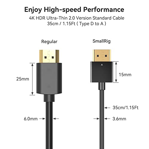 SMALLRIG Micro Ultra Thin HDMI Cable 35cm/1.15Ft (D to A), Super Flexible Slim High Speed 4K 60Hz HDR 2.0, Fit for Sony A7RIII / A6600 / A6500, for FUJIFILM X-T3 / X-T4, for GoPro Hero 7/6/5-3042B - size: 35CM(D to A)