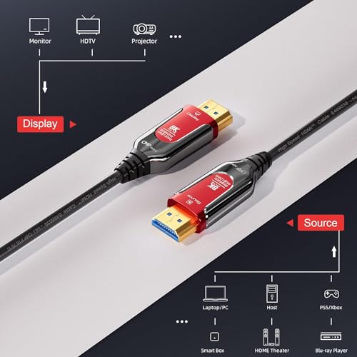 100Ft Plenum Rated HDMI Cable(CMP), 8K 48Gbps Fiber Optic Ultra High Speed Long HDMI 2.1 Cord, in Wall Plenum-Rated Cable for Pipes, HDMI to HDMI, Male to Male - (100Ft/30M-CMP) - size: 100 ft