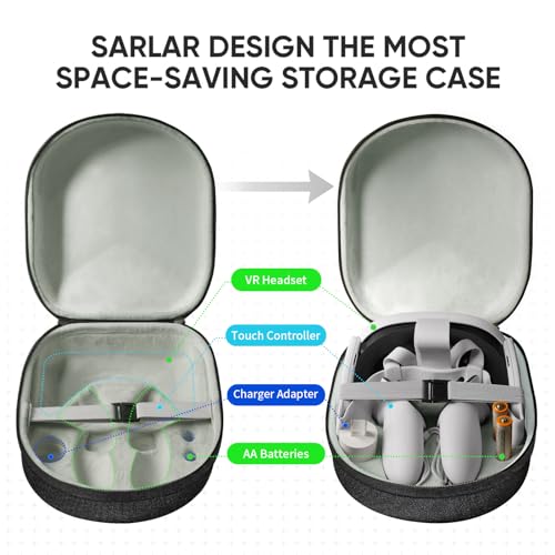 sarlar Hard Carrying Case for Meta Quest 3 VR Headset, Touch Controller and Original Fabric Head Strap, Soft Linning, Precise Slots with Lens Protector Cover, Ideal for Travel and Home Storage