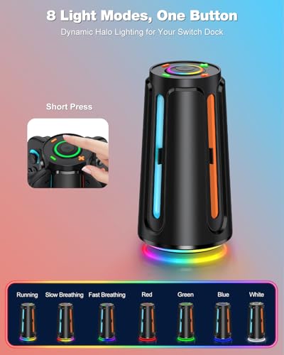 Upgraded Switch 2 Charging Dock for Nintendo Switch 2 Joycons, 4-in-1 Magnectic Controller Fast Charging Station with Adjustable 8 RGB Lights, Compact Desktop Stand for Bedroom & Gaming Setup,M - size: M-Cyberpunk Decor