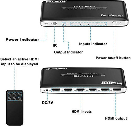 4K 60Hz 5 Port 5 x 1 HDMI Switch with IR Remote Control HDMI 2.0 Switcher Support 18Gbps 4K x 2K 3D HDCP 2.2 HDMI Splitter Hub Port Switches for PS4 Xbox Apple TV Fire Stick Blu-Ray Player - style: 5 In 1 Out