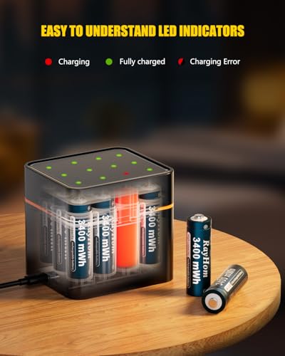 12 Pack 3400mWh Rechargeable Lithium aa Batteries with 12 Solt Charger | 1.5V Constant Output, High Capacity, with Double A Li-ion Charger Smart Charging, Multiple Charging Protections - color: 12AA+Charger
