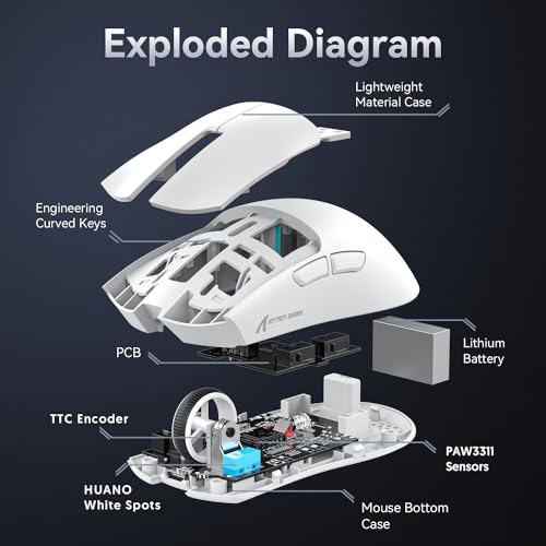 ATTACK SHARK X11SE Wireless Gaming Mouse, 59g Lightweight, White | Bluetooth/2.4Ghz Wireless/Wired Connectivity, 22K DPI, PixArt PAW3311 Gaming Sensor, 1K Polling Gamer Mice for PC/Mac - color: White