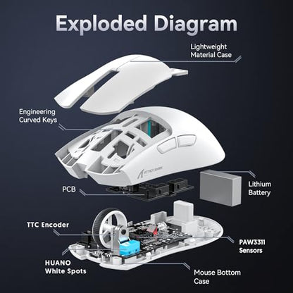 ATTACK SHARK X11SE Wireless Gaming Mouse, 59g Lightweight, White | Bluetooth/2.4Ghz Wireless/Wired Connectivity, 22K DPI, PixArt PAW3311 Gaming Sensor, 1K Polling Gamer Mice for PC/Mac - color: White