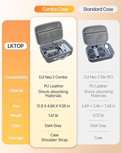 Carrying Case for DJI Neo 2 Fly More Combo, Portable PU Leather Shoulder Bag, Waterproof Storage Bag with Adjustable Strap for DJI Neo2 Drone, RC-N3/N2 Remote Controller, Battery, Charging Hub